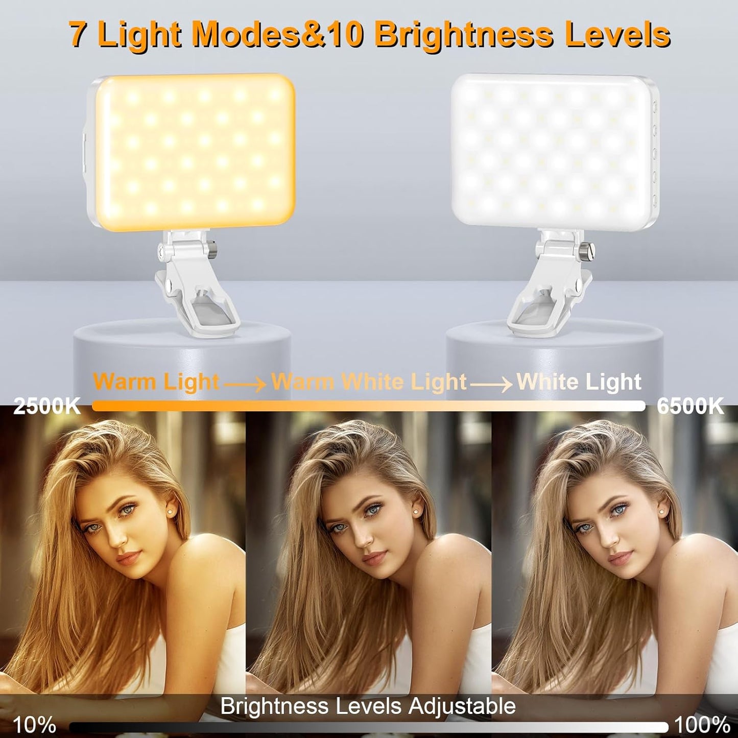 Anautin Selfie Light, 60 LED 2200mAh Rechargeable Clip Fill Video Light (White)