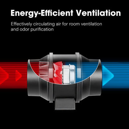 VIVOSUN T6 6 Inch 390 CFM Inline Duct Fan with Variable Speed Controller HVAC Blower for Ventilation