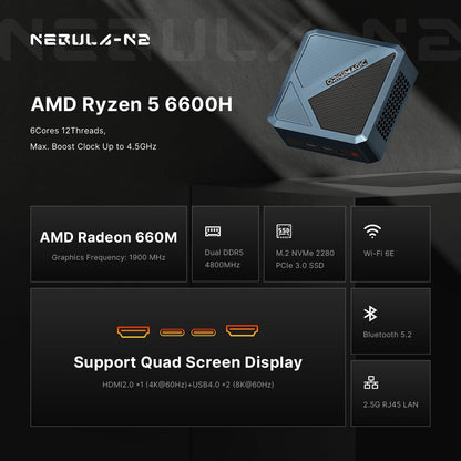 origimagic N2 Pro Mini PC, Ryzen 7 6800H Mini Computers (8C/16T, up to 4.7GHz), 32GB DDR5 RAM, 512GB PCle 4.0 NVME SSD, Radeon 680M, 8K UHD/USB4/USB3.2/USB2.0/WiFi 6E/BT 5.2
