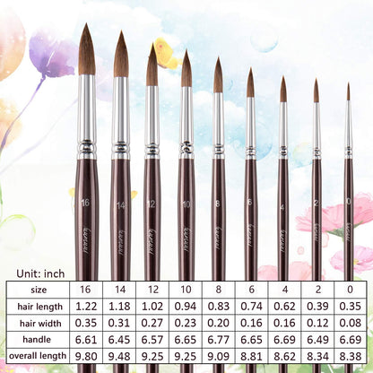 Fuumuuui Sable Watercolor Brushes 9pcs Detail to Mop | Round Pointed Paint Brushes Superior Sable Paint Brush Perfect for Watercolor Gouache Acrylic Ink Painting