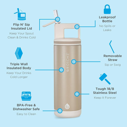GROSCHE Alpine Flip 'N Sip 16oz Insulated Water Bottle - Stainless Steel, Leakproof Flask with Straw - Perfect for Gym, Travel, Sports & Outdoor Use, Canadian Brand! - 16 fl. oz, Scuba Blue