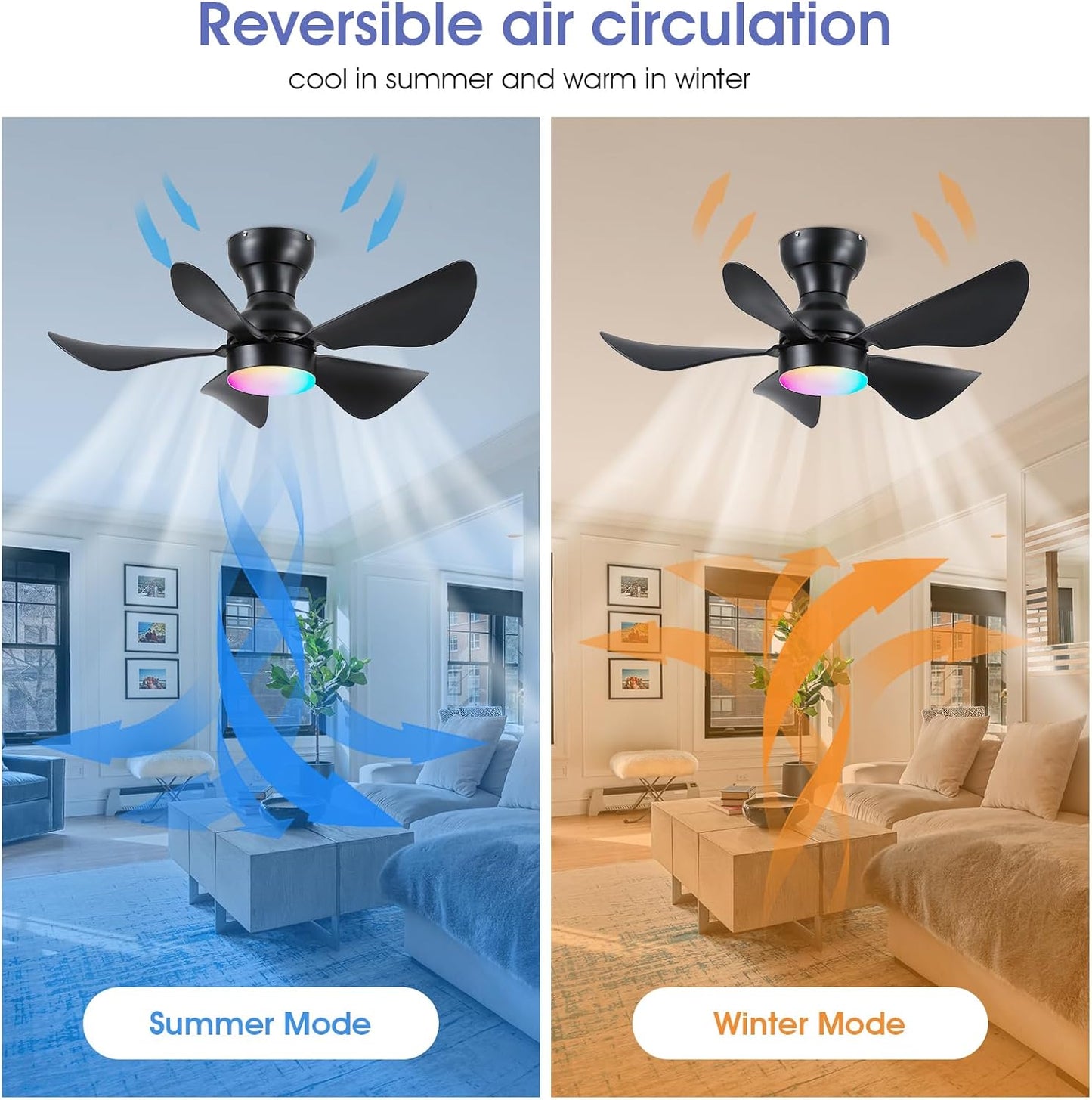 Modern Ceiling Fans with Lights Remote/APP Control, 29" Flush Mount Ceiling Fans with 3 CCT Dimmable Lights, Low Profile Ceiling Fans with 5 Propeller Blades LED Lights for Kids Room Bedroom, Brown - PuriLite
