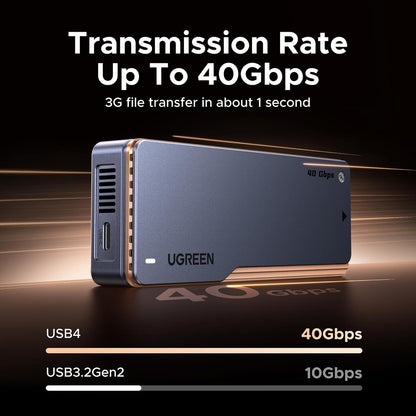 UGREEN 40Gbps M.2 NVMe SSD Enclosure with Fast Cooling Fan, NVMe Hard Drive Case Compatible with Thunderbolt 5 4 3, USB4 3.2 3.1 2.0, Support 8TB SSD 2280 B+M M-Key, 30cm USB C to C Cable Include