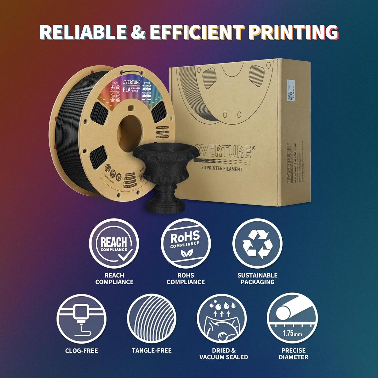 OVERTURE PLA Filament 1.75mm PLA 3D Printer Filament, 1kg Cardboard Spool (2.2lbs), Dimensional Accuracy +/- 0.02mm, Fit Most FDM Printer (Black 1-Pack)