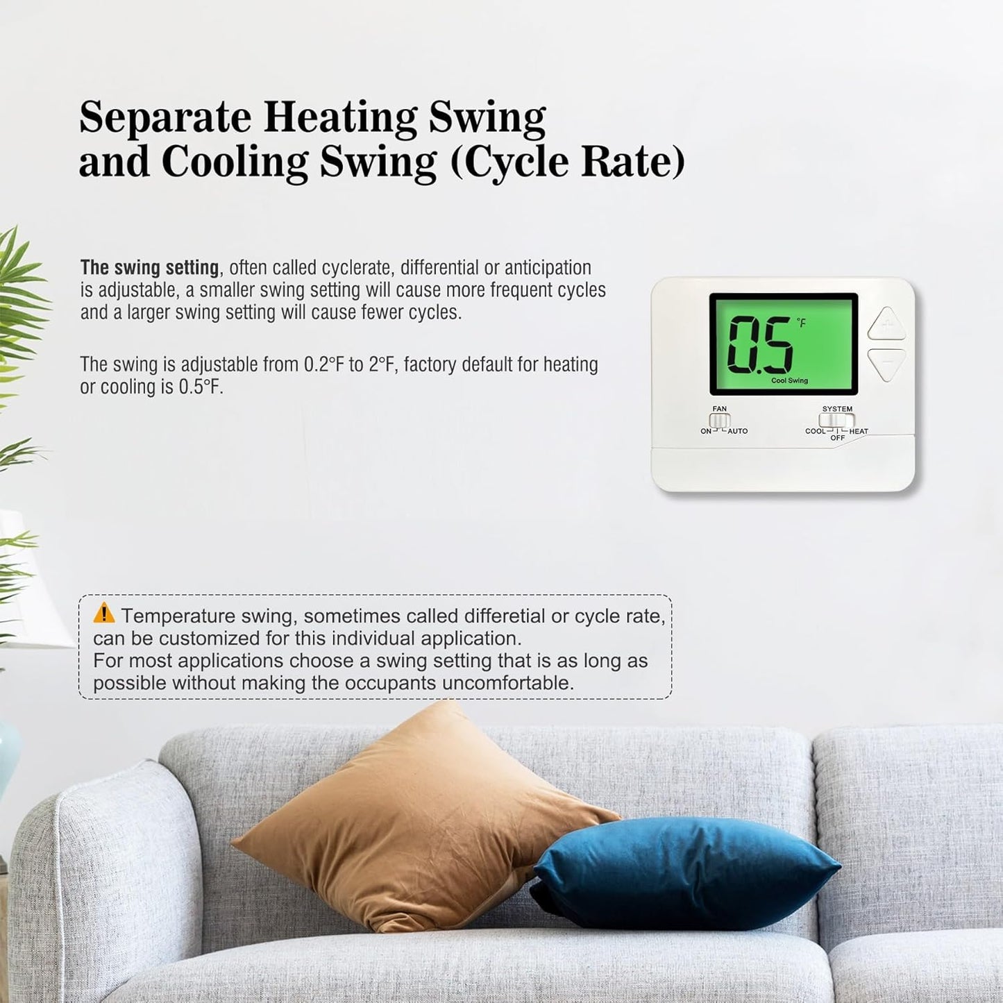 Heagstat Non-Programmable Thermostats for Home Single-Stage 1 Heat/ 1 Cool (with Green Backlight)