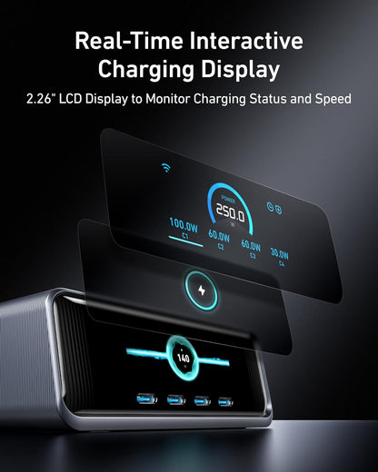 Anker Prime 250W USB-C Charger, Ultra-Fast 6-Port GaN Charging Station, 2.26" LCD Display and Smart Control Dial, Compatible with MacBook Pro/Air, iPhone 15/14/13, Pixel, Galaxy, Apple Watch, and More