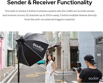 GODOX V480 TTL Camera Flash with GN50,2.4GHz Wireless Speedlight,with Rechargeable Battery (for Sony)