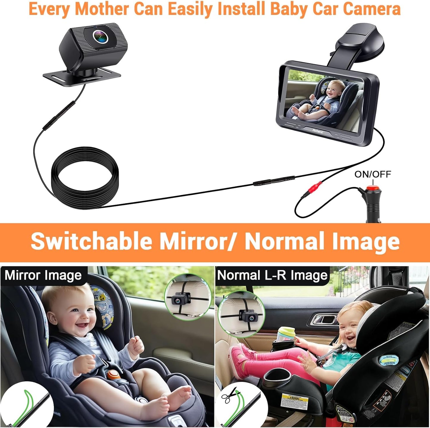 Rohent Baby Car Camera HD 1080P - Rear-Facing Infant Monitor with Night Vision Car Camera for Baby 150° Wide-Angle Lens Anti-Glare Screen Easy Install 360° Adjustable Display