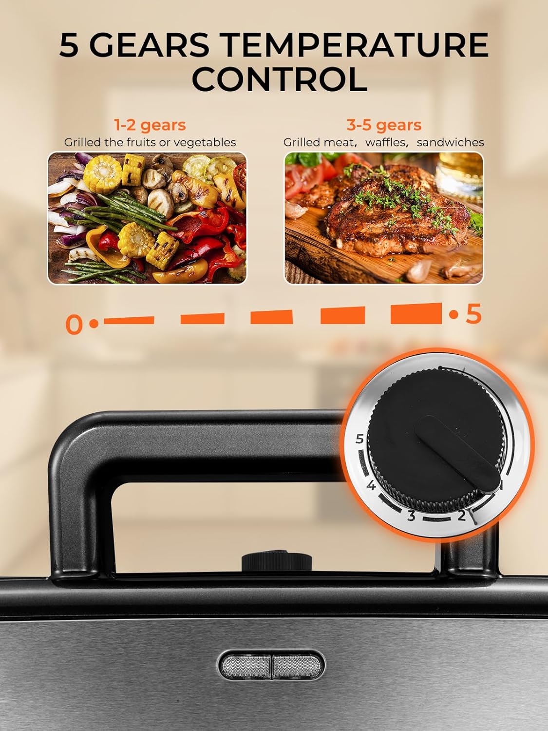 Sandwich Maker 3-in-1, Belgian Waffle Maker and Electric Panini Grill with 5-Gear Temperature and LED Indicator Lights, 3 Sets of Detachable Non Stick Plates, 1200W