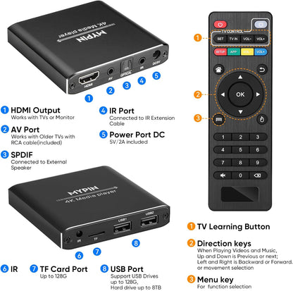 4K Media Player with Remote Control,Digital MP4 Player for 8TB HDD/USB Drive/TF Card/H.265 MP4 PPT MKV AVI Support HDMI/AV/Optical Out and USB Mouse/Keyboard-HDMI up to 7.1 Surround Sound…