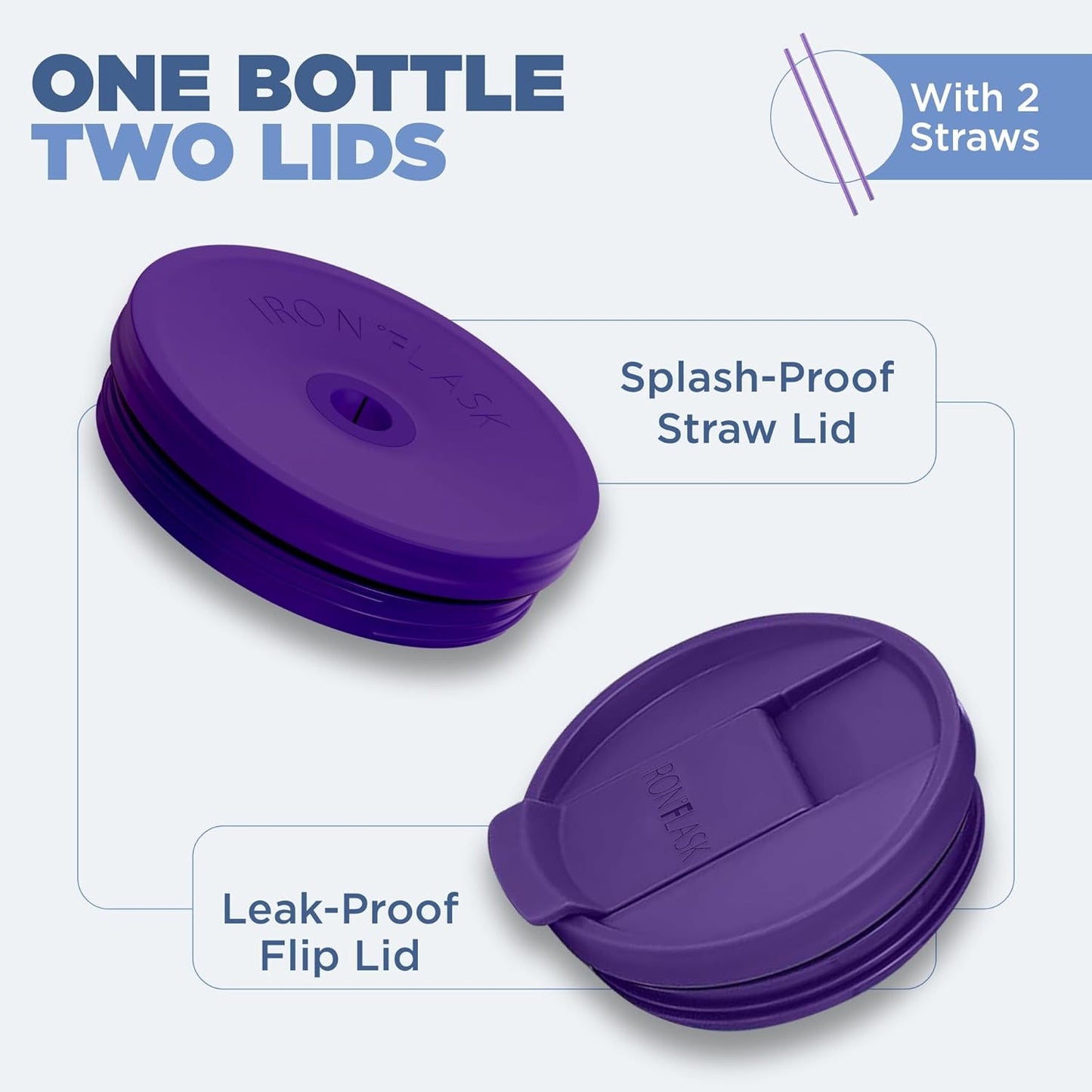 Insulated Tumbler with Straw Lid & Handle - 32oz (2 Lids) - Vacuum Leakproof Double Walled Stainless Steel Travel Mug Cup for Coffee Tea Water Hold Cold Iced Drinks - Fits Car Cup Holder