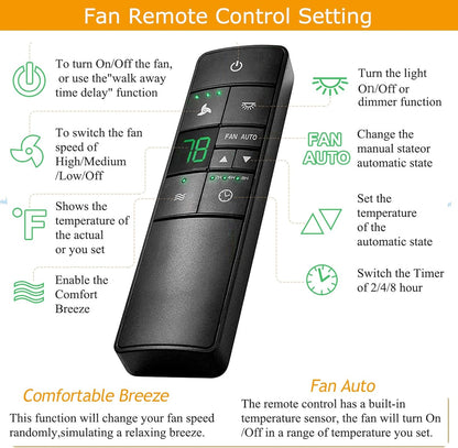 HD3 Ceiling Fan Remote Control Replacement for Hampton Bay Home Decorators | 3-Speed Timer Light Dimmer Thermostatic Control for Hampton Bay Home Decorators Collection 2AAZPHD3/HD3, KUJCE10320/TR222A