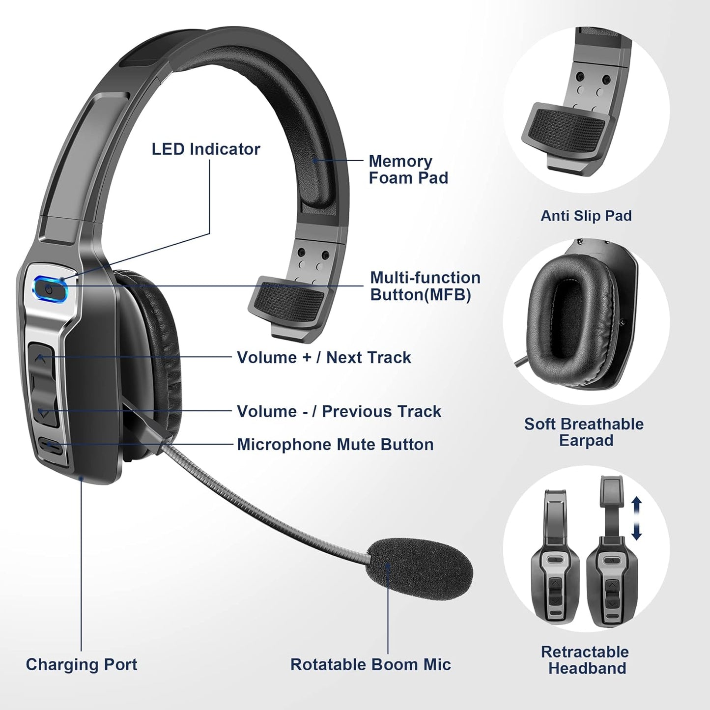 Sarevile Trucker Bluetooth Headset, V5.2 Wireless Headset with Upgraded Microphone AI Noise Canceling, On Ear Bluetooth Headphone with Mute for Driver Office Call Center