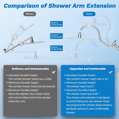 Hibbent Upgraded All Metal 10"Rainfall Showerhead Combo, High Pressure Shower Head with 10-Spray Mode Handheld, Innovative 4-way Diverter with Pause Mode, 71'' Shower Hose and Handheld Holder, Chrome
