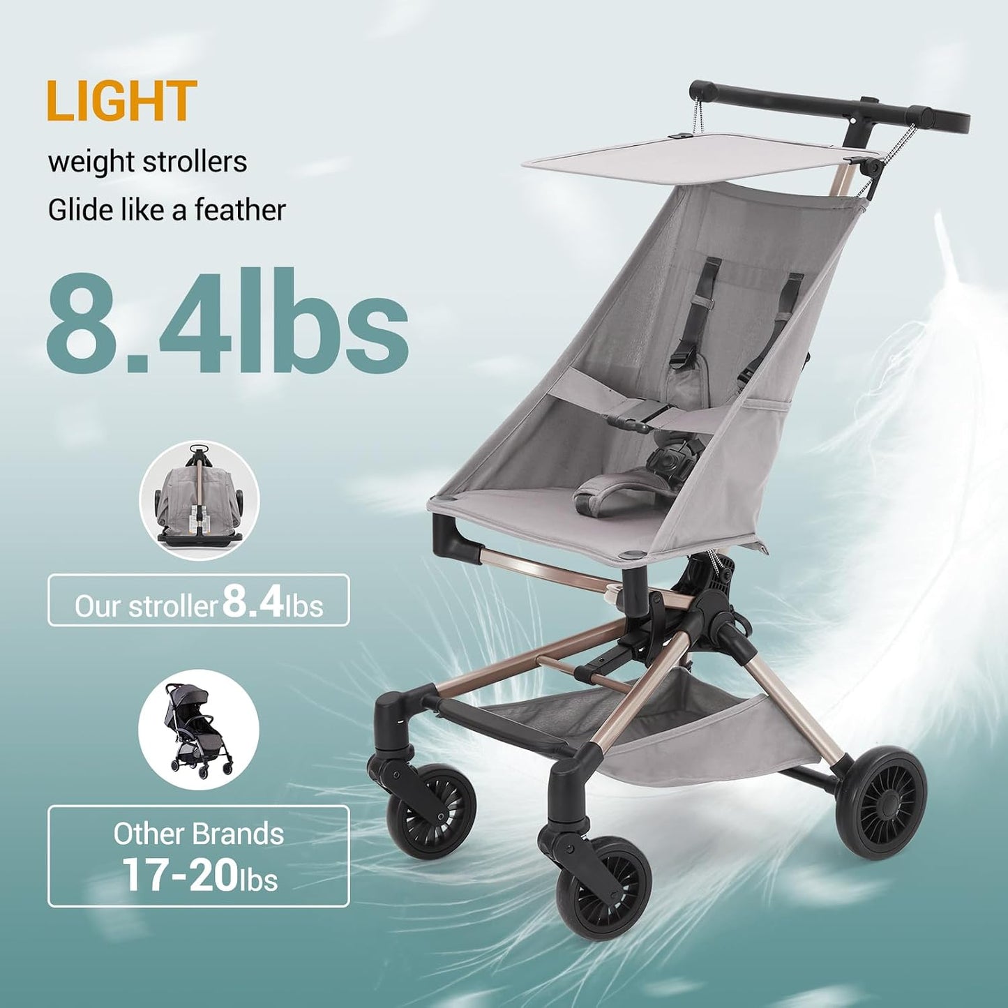 Lightweight Baby Travel Stroller, 8.4 Lbs Compact Airplane Friendly Stroller, One-Hand Quick Fold Design, Breathable Fabric with UPF 50+ Sun Canopy, Overhead Bin Compatible Portable Car for Infants & Toddlers,Grey