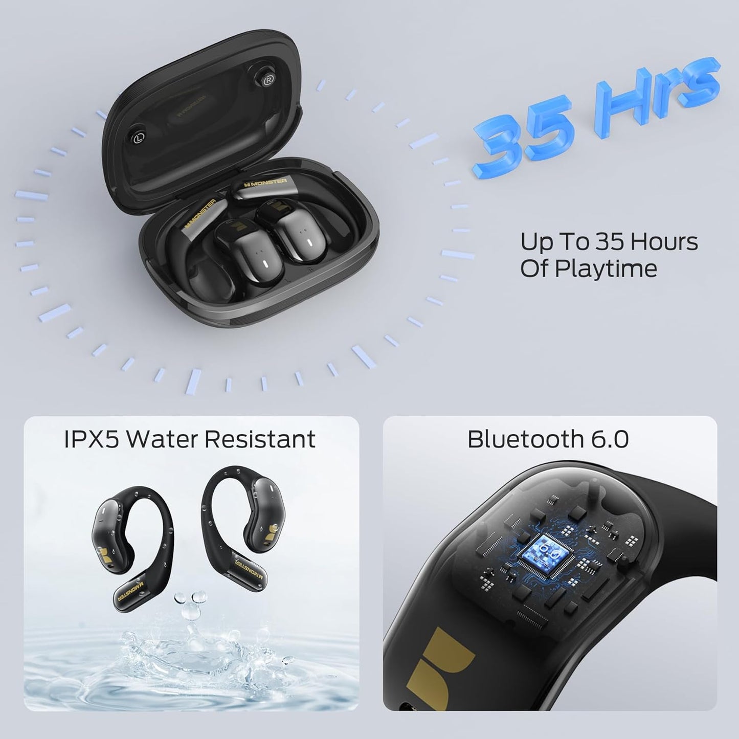 Monster Open Ear AC326 Headphones, Bluetooth 6.0 Wireless Earbuds with Dual-Mic Clear Calls, Air Conduction Headphones with Ear Hooks, Spatial Audio, Snug Fit, 35H Playtime, IPX5 for Sports, Black