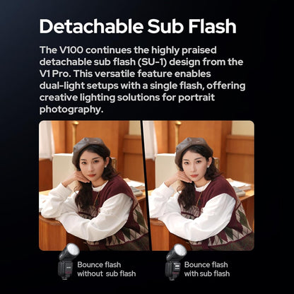 GODOX V1Pro-C 2.4G Wireless Camera Flash Speedlite with Detachable Sub Flash 1/8000s HSS 1.3s Recycle Time M/TTL Flash Mode 10 Levels Brightness Type-c Powered Compatible with Canon EOS Cameras
