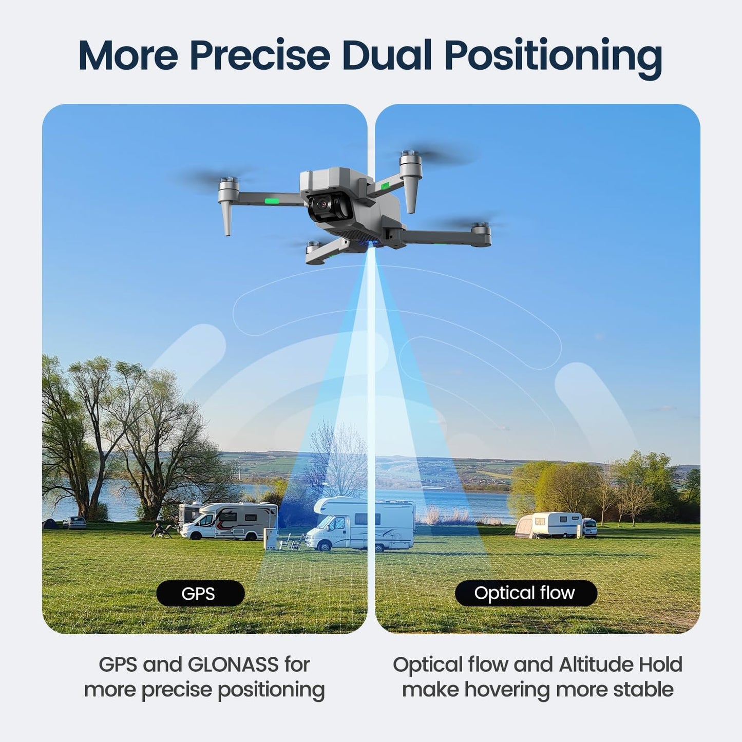 Holy Stone HS440G Drones for Adults with Cameras 4k, Under 250g, FPV RC Quadcopter with Brushless Motors, 5GHz Transmission, Auto Return, Follow Me, Waypoints, Foldable Camera Drone Lightweight