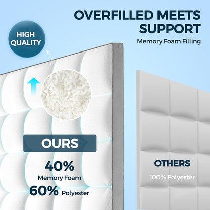 Mattress Topper,Extra Thick 1000 GSM Pillow Top Mattress Pad for Back Pain Relief,Soft Breathable Mattress Cover for Fluffy Shredded Memory Foam Filled (Queen, 60"x80")