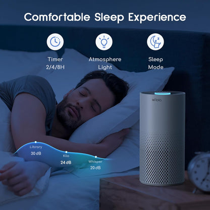 Afloia Air Purifier for Home Large Room Up to 1076 Ft², 3-Stage Air Cleaner for Bedroom 22 dB, Air Purifiers for Pets Dust Dander Mold Pollen, Odor Smoke Eliminator, Kilo White, 7 Color Light - PuriLite