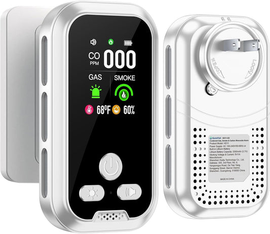 5-in-1 Plug-In Carbon Monoxide Smoke and Combustible Gas Detector with Backup Battery, HD Display, Temperature and Humidity Monitor for Home Indoor Safety