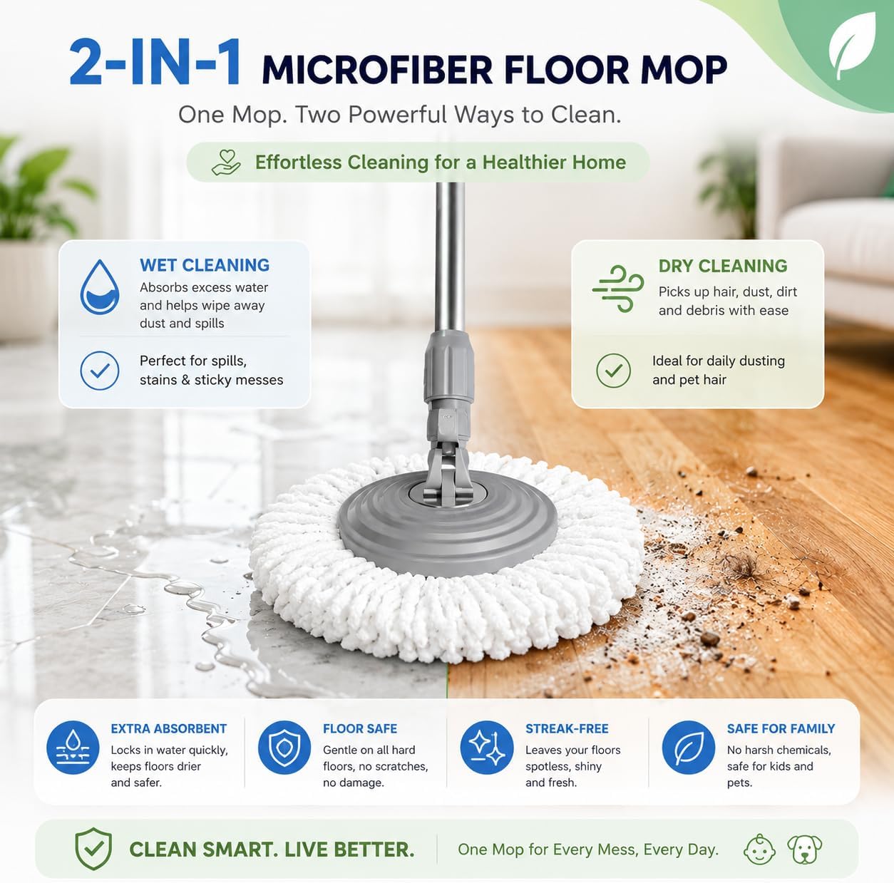 Mop and Bucket with Wringer Set, Clean & Dirty Water System, Floor Mop with 360° Swivel Wheels, 61" Handle, 6 Reusable Mop Heads for for Wood, Tile, Vinyl, Baseboards - Grey/Blue