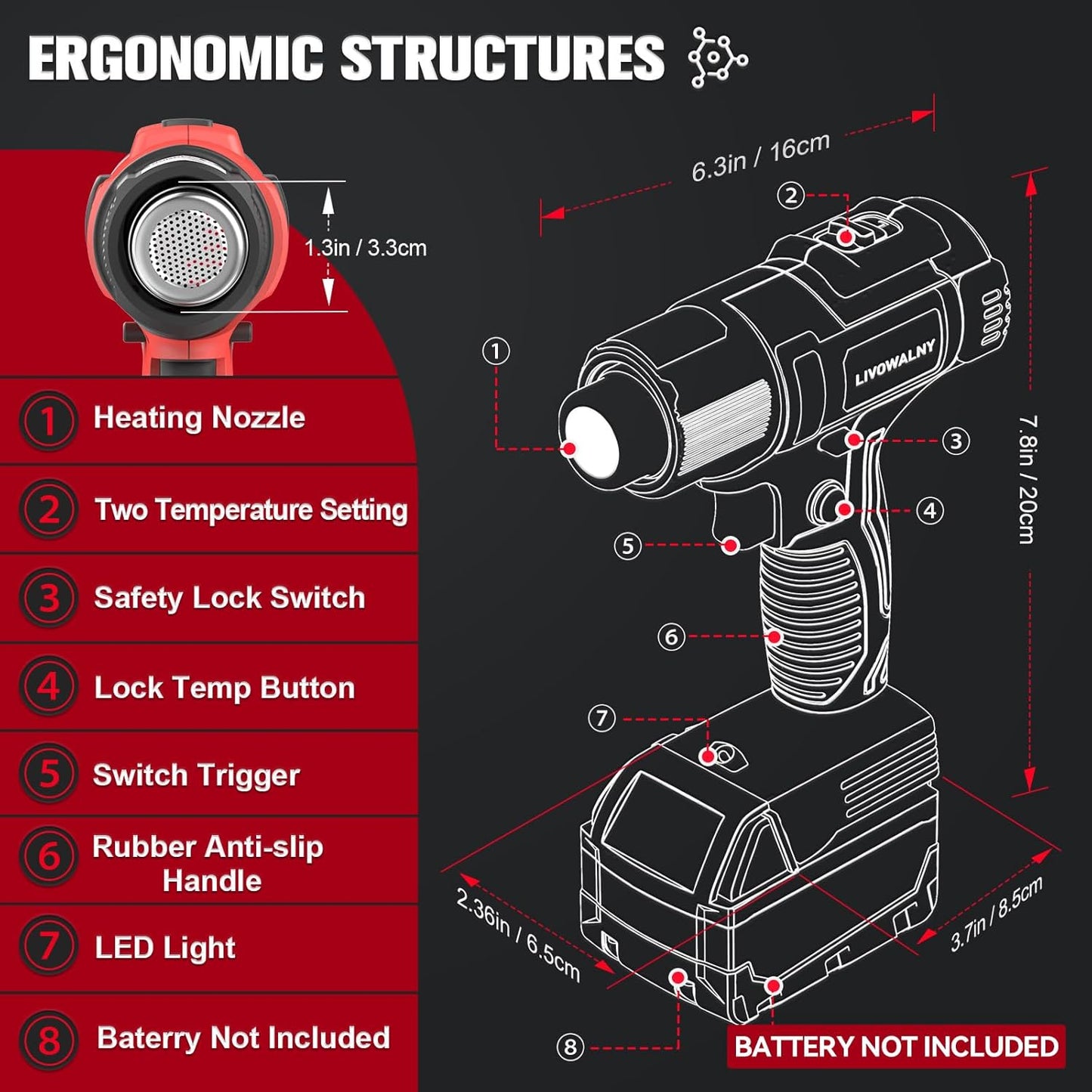 LIVOWALNY Cordless Heat Gun Compatible with Milwaukee 18V Battery (Tool Only) 18V 350W Hot Air Gun I: 300℃（572°F), II: 550℃（1022°F) Dual Temperature Control Battery Powered Heat Gun Kit