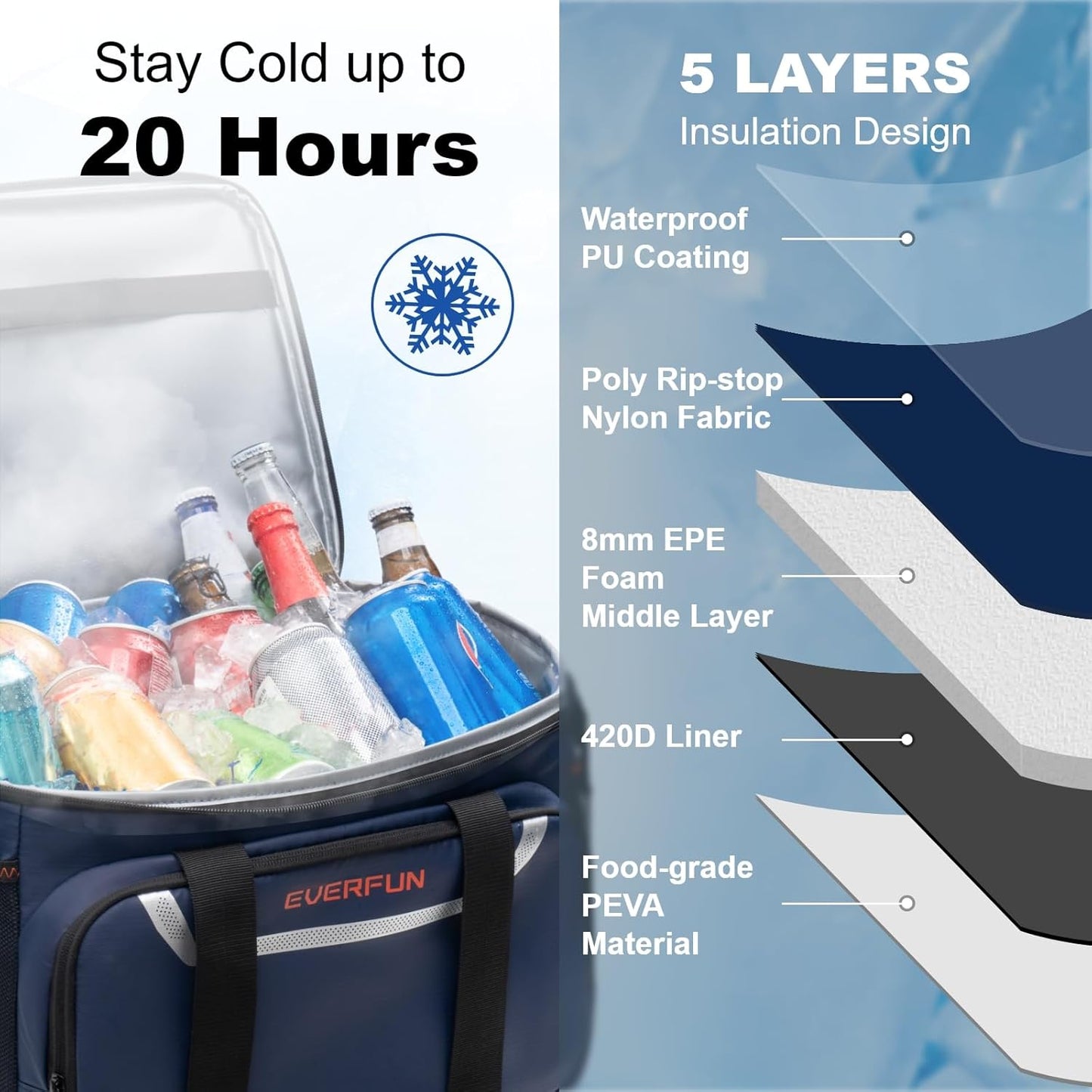 EVERFUN Cooler Bag Insulated Beach Cooler Lunch Bag Box for Men Women Dual Compartments Collapsible Waterproof Leak-Proof for Travel Work Picnic