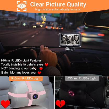 Rohent Baby Car Camera HD 1080P - Rear-Facing Infant Monitor with Night Vision Car Camera for Baby 150° Wide-Angle Lens Anti-Glare Screen Easy Install 360° Adjustable Display
