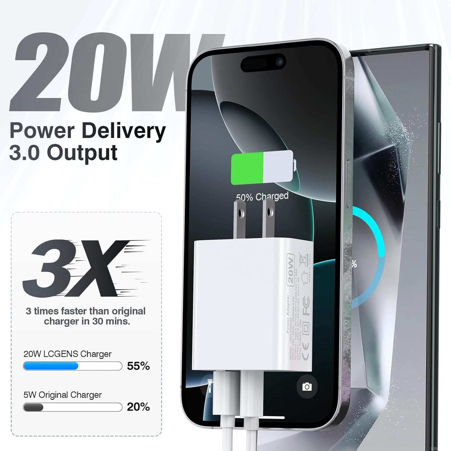 USB C Wall Charger Block 20W, 2-Pack Dual Port PD Power Delivery Fast Type C Charging Block Plug Compatible with iPhone 11/12/13/14/15/16/Pro Max, XS/XR/X Pro Samsung Galaxy