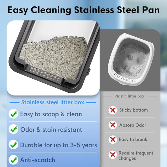 TENTIZON Stainless Steel Cat Litter Box, Extra Large Enclosed Kitty Litter Box with Removable Lid, Scoop, Pedal, XL High Sided Metal Litter Pan for Kitten, Big Cats Up to 11KG - PuriLite