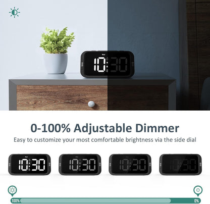 Odokee Digital Dual Alarm Clock for Bedroom, Easy to Set, 0-100% Dimmer, USB Charger, 5 Sounds Adjustable Volume, Weekday/Weekend Mode, Snooze, 12/24Hr, Battery Backup, Compact Clock for Bedside(Blue)