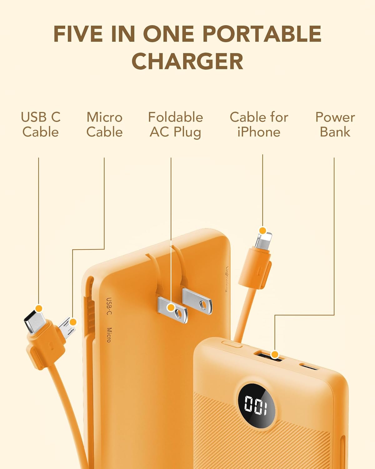 Portable Charger for iPhone, 10000mAh Power Bank with Built-in Cables & AC Wall Plug, USB C Phone Charger 5 Output External Battery Pack Compatible with iPhone Samsung Google Pixel Android -White