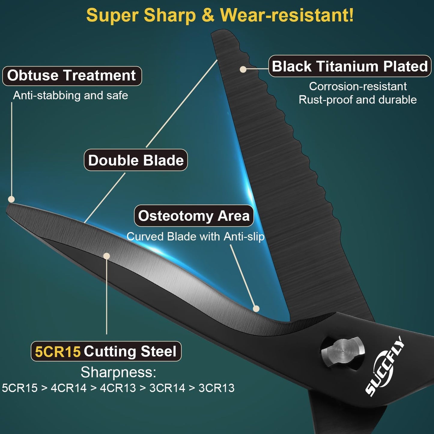Premium Kitchen Shears Heavy Duty, Kitchen Scissors Stainless Steel, Sharp Poultry Shears, Food Scissors for Vegetable, Chicken, Meat, Fish, Detachable Scissors All Purpose with Black Titanium Plated