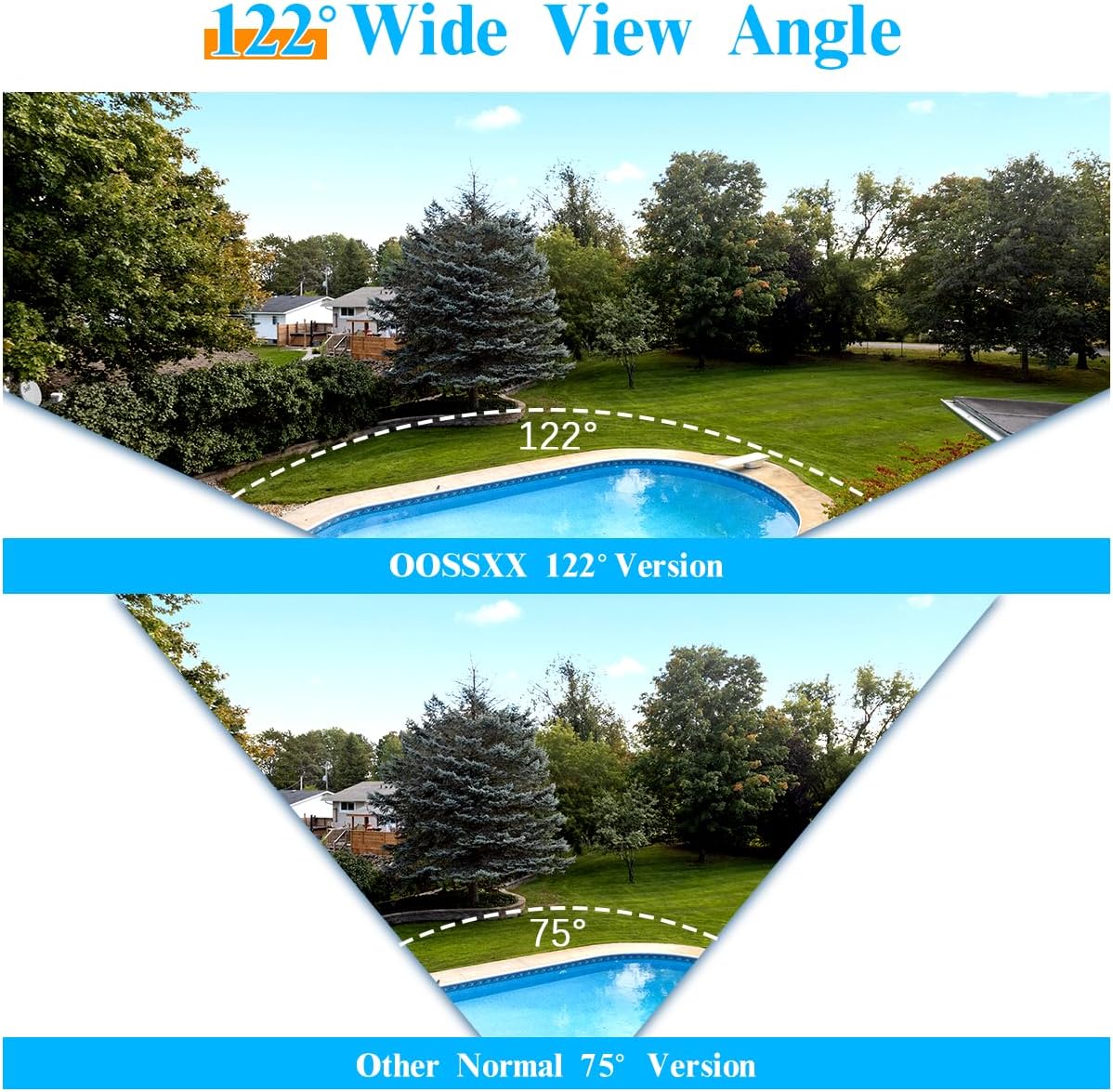 (Full HD 5MP Definition) Outdoor Wired Security Camera System Video Surveillance Cameras for Home Security DVR Systems, CCTV Camera for House Video Monitor Outside Surveillance
