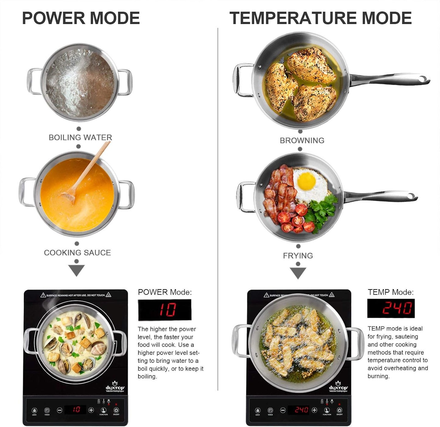 Duxtop Portable Induction Cooktop, Countertop Burner, Induction Burner with Timer and Sensor Touch, 1800W 8500ST E210C2
