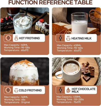 Electric Milk Frother, 4 in 1 Milk Steamer, 14.5oz/430ml Automatic Warm and Cold Foam Maker for Coffee,Latte, Cappuccino, Macchiato, Hot Chocolate (Black)