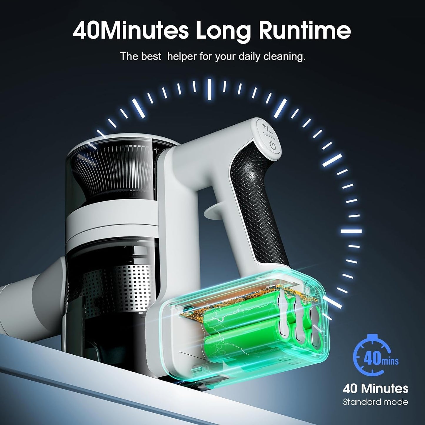 4‑in‑1 Multi‑Purpose Cordless Vacuum Cleaner, 80,000PRM Strong Suction, 2 Suction Settings, Up to 40 Mins Working Time, Washable Detachable Components (Linen White)