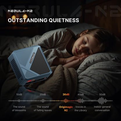 origimagic N2 Pro Mini PC, Ryzen 7 6800H Mini Computers (8C/16T, up to 4.7GHz), 32GB DDR5 RAM, 512GB PCle 4.0 NVME SSD, Radeon 680M, 8K UHD/USB4/USB3.2/USB2.0/WiFi 6E/BT 5.2