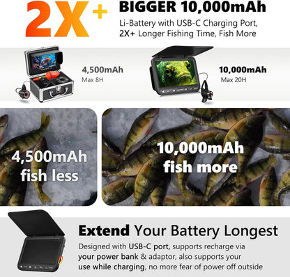 FishPRO [2024 Upgrade] 7'' Underwater Fishing Camera [HD 1080P] w/DVR -32GB, [Easy Plug & Play] Ice Fishing Camera Underwater, 10,000mAh, USB-C, IR & LED for Dark, Portable Ice Fishing Fish Finder