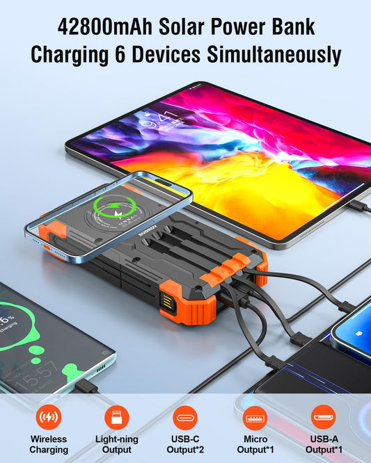 Sudrov Solar Charger Power Bank, 42800mAh Portable Charger with USB-C in/Output, QC3.0 Fast Charging 15W 4 Ports Outdoor Battery Pack Built-in Dual Led Flashlights for iPhone Samsung etc