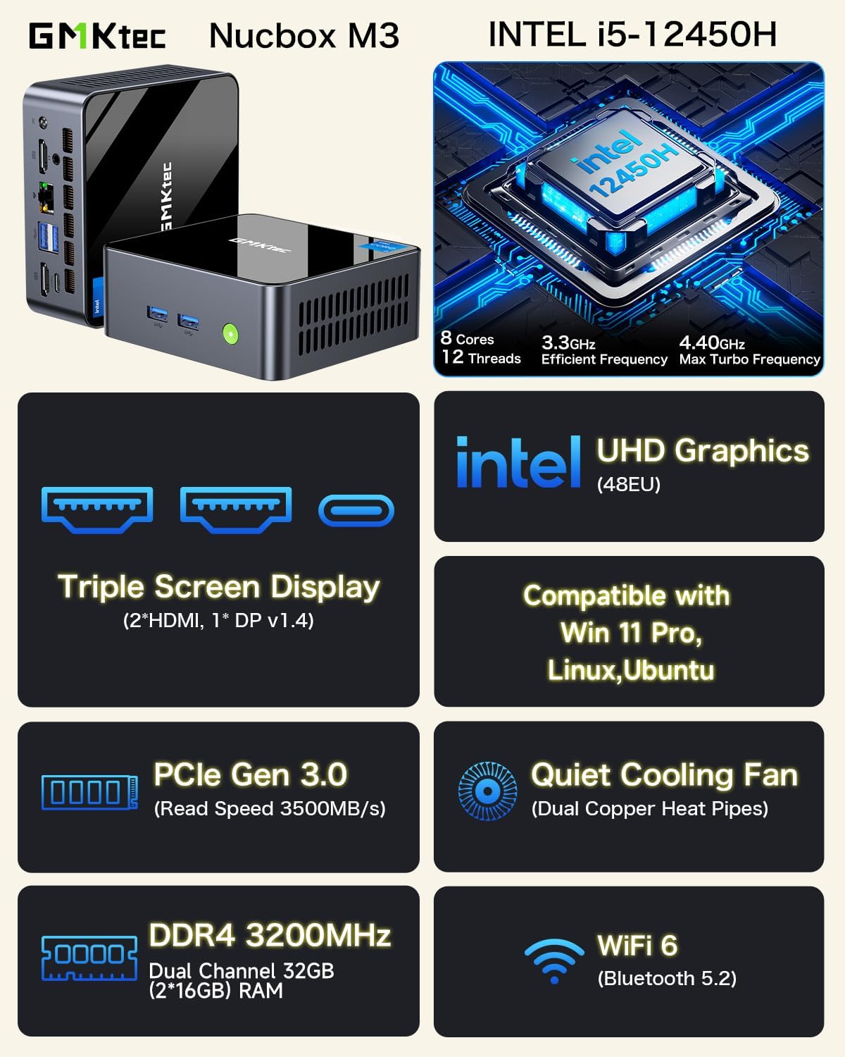 GMKtec Mini PC Intel Core i9 12900HK(14C/20T 5.0 GHz) W11 Pro, Desktop Computer 32GB DDR4 RAM+1TB NVMe SSD, Triple 4K Display, WiFi 6, BT5.2, USB-C M3 Plus
