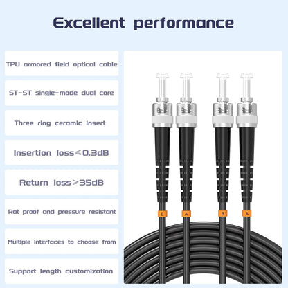 Buacoz 200 Meters LC to LC UPC Outdoor Armored Fiber Patch Cable, 9/125um Single Mode Duplex Fiber Optic Internet Cables, Jumper Optical Patch Cord, (200M/656ft), TPU Black