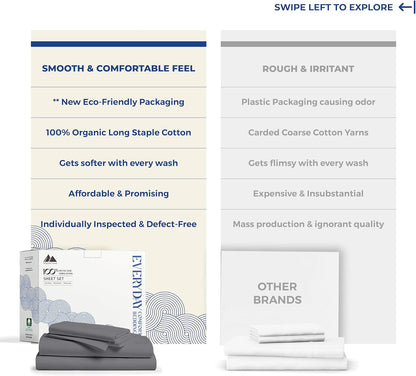 Mayfair Linen 100% Organic Cotton Percale Sheets Full Size - White Cotton Percale Sheets Full, 4 Piece Full Percale Sheet Sets, Soft & Crisp, Cooling Sheets, 16" Deep Pocket Hotel Sheets Full Size
