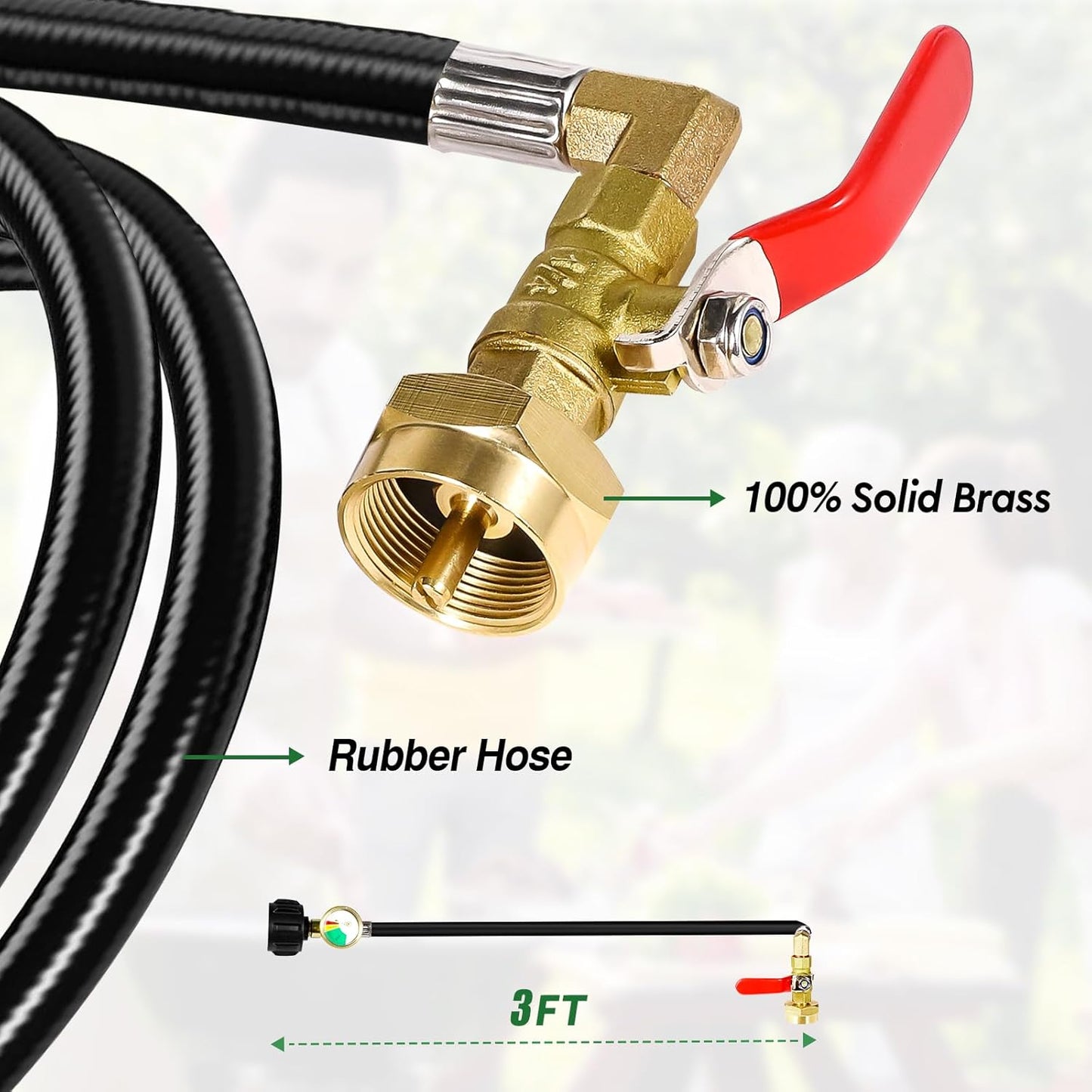 Propane Refill Adapter 20lb to 1lb Camping, Upgrade 3FT/36inch Propane Tank Refill Adapter Hose with Guage and ON-Off Control Valve, 2 Bottle Caps Included (PVC)
