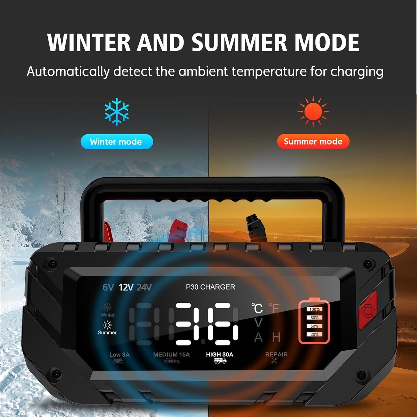 Lithium Lifepo4 Battery Charger,12V 24V Fully Automatic Car Battery Charger, 12 Volt-20A, 24 Volt-10A Trickle Charger maintainer, AGM Deep Cycle Battery Charger
