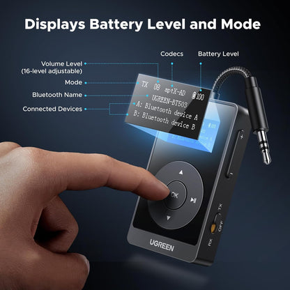 UGREEN Airplane Bluetooth 5.3 Transmitter Receiver for 2 Airpods, AptX Adaptive/HD Audio 3.5m Aux Bluetooth Adapter for Airplane TV Wireless Headphones, Travel Essentials for Flying