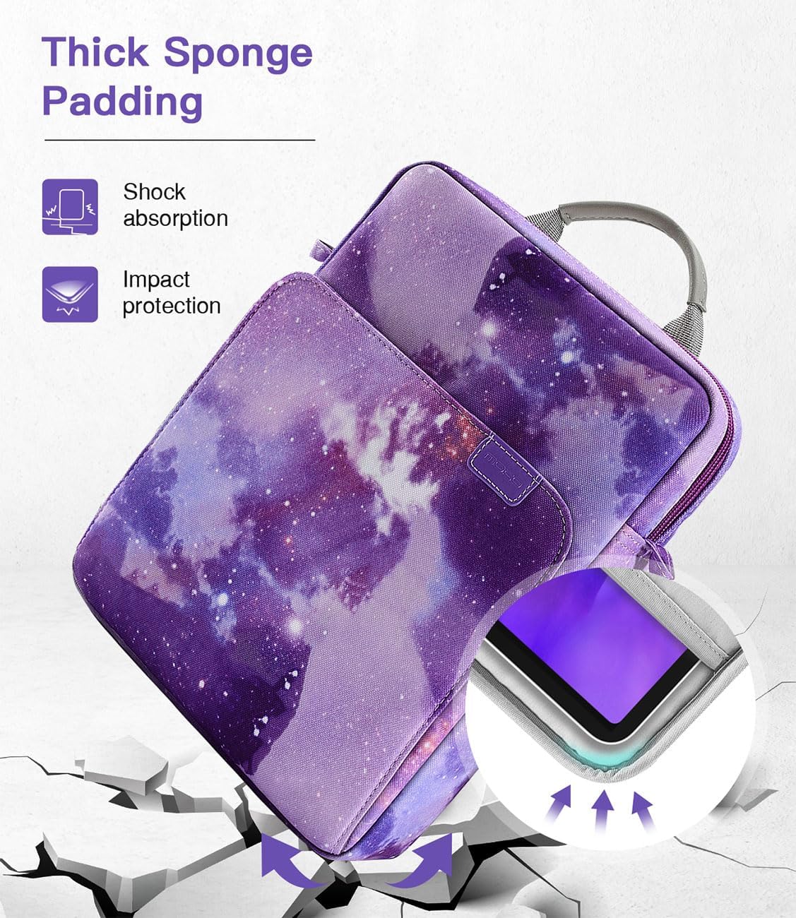 MoKo 13.3-14 Inch Laptop Sleeve Bag Fits MacBook Pro M3/M2 14" 2023, MacBook Pro 13" M2, New MacBook Air 13.6" M3/M2 2024/2022,Tab S8 Ultra 14.6",Handle Carrying Case with Shoulder Strap, Black & Gray - PuriLite
