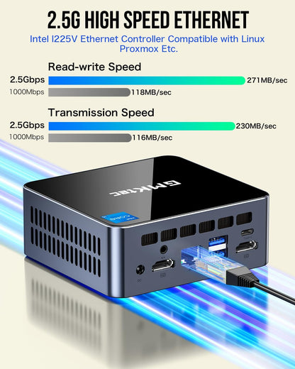 GMKtec Mini PC Intel Core i9 12900HK(14C/20T 5.0 GHz) W11 Pro, Desktop Computer 32GB DDR4 RAM+1TB NVMe SSD, Triple 4K Display, WiFi 6, BT5.2, USB-C M3 Plus