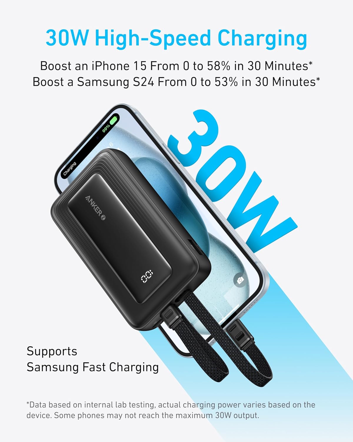 Anker Zolo Power Bank, 10,000mAh 30W Max Fast Portable Charger with Built-in USB-C and MFi Certified Lightning Cables, USB-C&A, Battery Pack for iPhone 16/15 Series, MacBook, Galaxy (White)